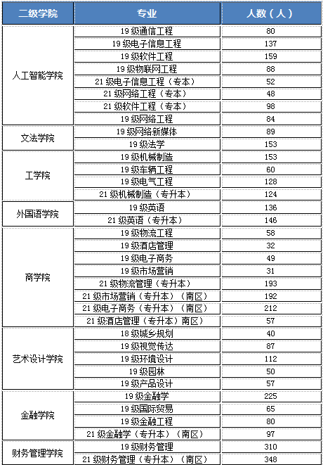 QQ图片20230508151149.png