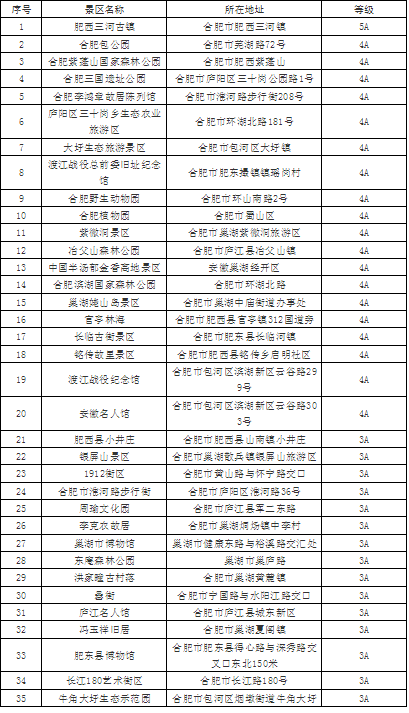 QQ图片20230525094243.png QQ图片20230525094243.png